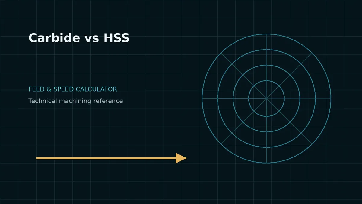 Carbide vs HSS: How Tool Material Changes Cutting Data