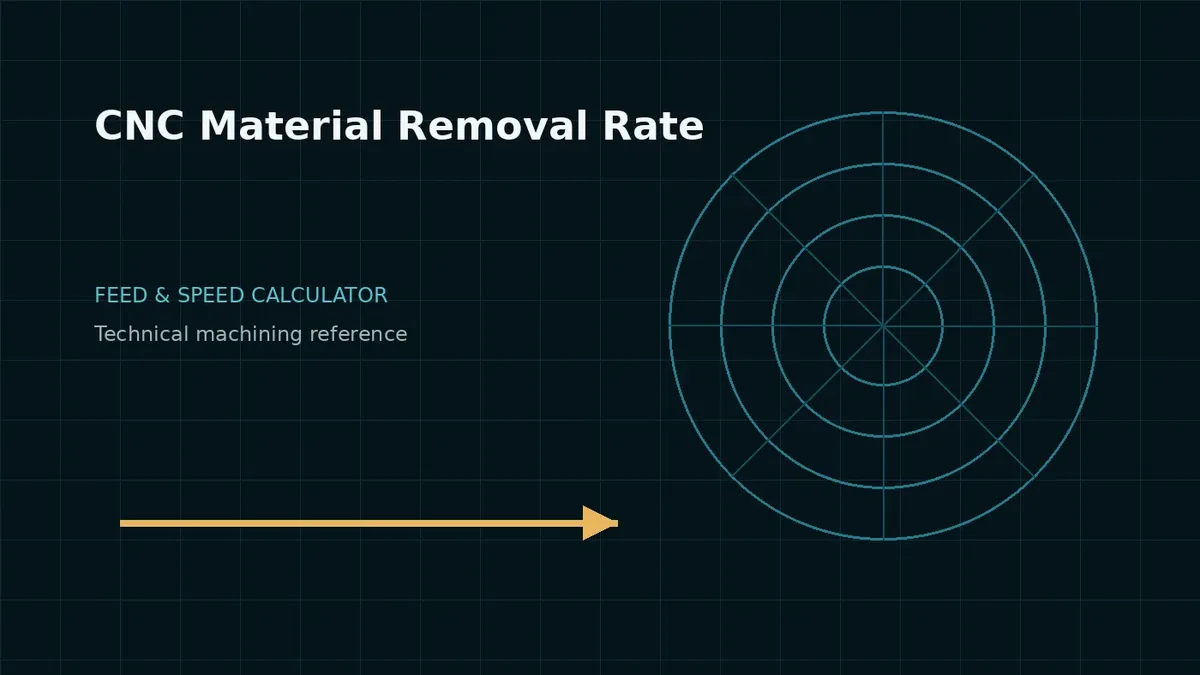 CNC Material Removal Rate Explained