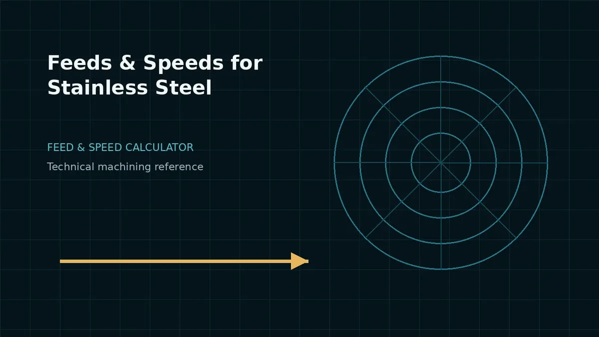 Feeds and Speeds for Stainless Steel: A Practical Framework