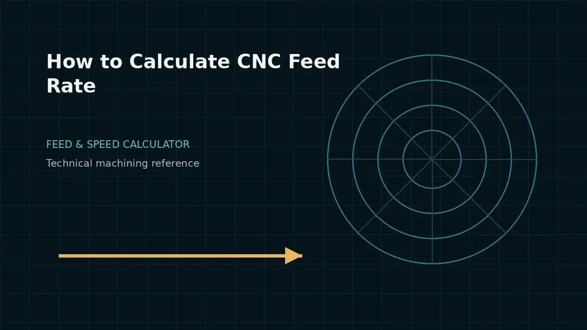 How to Calculate CNC Feed Rate